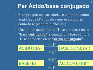 9
Par Ácido/base conjugado
Siempre que una sustancia se comporta como
ácido (cede H+) hay otra que se comporta
como base (captura dichos H+).
Cuando un ácido pierde H+ se convierte en su
“base conjugada” y cuando una base captura
H+ se convierte en su “ácido conjugado”.
ÁCIDO (HA) BASE CONJ. (A–)
– H+
+ H+
BASE (B) ÁC. CONJ. (HB+)
+ H+
– H+
 
