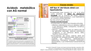 Acidosis metabólica
con AG normal
ART tipo 4/ del túbulo distal con
hiperkalemia
•Incapacidad para excretar H+ y K+ a la o...