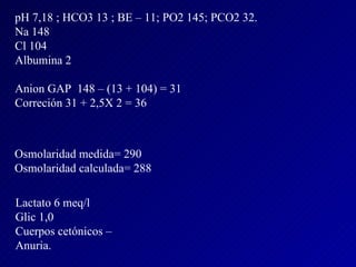pH 7,18 ; HCO3 13 ; BE – 11; PO2 145; PCO2 32. Na 148 Cl 104 Albumina 2  Anion GAP  148 – (13 + 104) = 31 Correción 31 + 2,5X 2 = 36 Osmolaridad medida= 290 Osmolaridad calculada= 288 Lactato 6 meq/l Glic 1,0 Cuerpos cetónicos – Anuria. 