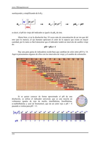 www.100ciaquimica.net


sustituyendo y simplificando de la Ka:




es decir, el pH de viraje del indicador es igual a la pKa de éste.

       Ahora bien, si en la disolución hay 10 veces más de concentración de un ion que del
otro (por lo menos), el ojo humano apreciará el color de la especie que exista en mayor
cantidad, por lo tanto es fácil demostrar que el indicador tendrá un intervalo de cambio viraje
de:
                                         pH = pKa ± 1

       Hay una gran gama de indicadores ácido-base que cambian de color entre pH 0 y 14.
Aquí te presentamos algunos de ellos con los intervalos de viraje y el cambio de coloración:




       Si se quiere conocer de forma aproximada el pH de una
disolución, se utiliza el indicador universal, que es una mezcla en
volúmenes iguales de rojo de metilo, timolftaleina, fenolftaleina,
α-nalftolftaleina y azul de bromotinol, que da un color rojo a pH = 4
pasando a violeta para pH = 11.




216
 