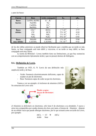 www.100ciaquimica.net


y para las bases:

      Fuerza             Base         Ácido conjugado           Kb                pKb
       Bases        Li(OH), K(OH)         Li+ , K+               -                  -
      fuertes          Na(OH)               Na+                  -                  -
                       Ca(OH)2              Ca+2                 -                  -
                       Ba(OH)2              Ba+2                 -                  -
       Bases            CO3-2              HCO3-              1’7.10-4            3’77
      débiles            CN-               HCN               2’0. 10-5            4’69
                         NH3               NH4+              1’8. 10-5            4’75
                         N2H4              N2H5+             9’0. 10-7            6’05
    Bases              NH2OH              NH3OH+             1’0. 10-9            9’00
  muy débiles          C6H5NH2           C6H5NH3+            3’8. 10-10           9’42

de las dos tablas anteriores se puede observar fácilmente que a medida que un ácido es más
fuerte, su base conjugada será más débil y viceversa, si un ácido es muy débil, su base
conjugada será muy fuerte.
        La teoría de Brönsted - Lowry también tiene sus limitaciones, ya que hay sustancias
con un comportamiento típicamente ácido y que no poseen átomos de hidrógeno.


8.4.- Definición de Lewis.

       También en 1923, G. N. Lewis da una definición más
amplia de ácido y de base:

        -   Ácido: Sustancia electrónicamente deficiente, capaz de
            aceptar un par de electrones.
        -   Base: Sustancia capaz de ceder un par de electrones.

       Vamos a ver un ejemplo: el tricloruro de aluminio (AlCl3).
Su estructura de Lewis será:




el Aluminio es deficitario en electrones, sólo tiene 6 de electrones a su alrededor, 3 suyos y
otros tres compartidos por sendos átomos de cloro, por tanto, el átomo de Aluminio dispone
de un orbital vacío que puede albergar electrones, por lo que actuará como un ácido de Lewis,
por ejemplo:
                                AlCl3 + Cl-             AlCl4-
                                 ácido     base




206
 
