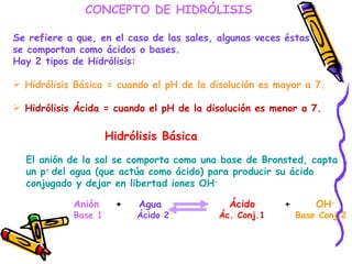 CONCEPTO DE HIDRÓLISIS Se refiere a que, en el caso de las sales, algunas veces éstas  se comportan como ácidos o bases. Hay 2 tipos de Hidrólisis: Hidrólisis Básica = cuando el pH de la disolución es mayor a 7. Hidrólisis Ácida = cuando el pH de la disolución es menor a 7.   Hidrólisis Básica El anión de la sal se comporta como una base de Bronsted, capta un p +  del agua (que actúa como ácido) para producir su ácido  conjugado y dejar en libertad iones OH - Anión  +  Agua  Ácido   +  OH - Base 1  Ácido 2  Ác. Conj.1  Base Conj.2 