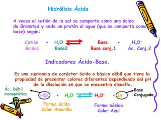 Hidrólisis Ácida A veces el catión de la sal se comporta como una ácido de Bronsted y cede un protón al agua (que se comporta como base) según: Catión  +  H 2 O   Base  +  H 3 O +   Ácido1   Base2   Base conj.1   Ác. Conj.2 Indicadores Ácido-Base. Es una sustancia de carácter ácido o básico débil que tiene la  propiedad de presentar colores diferentes dependiendo del pH de la disolución en que se encuentra disuelto. HIn   +  H 2 O   H 3 O +   +  In - Ác. Débil monoprótico Base  Conjugada Forma ácida Color Amarillo Forma básica Color Azul 