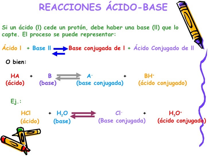Acido base Acido base