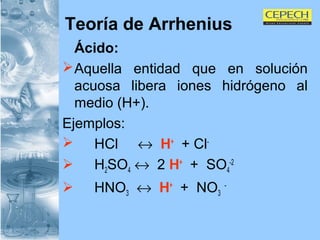 Teoría de Arrhenius Ácido: Aquella entidad que en solución acuosa libera iones hidrógeno al medio (H+). Ejemplos: HCl     H +   + Cl - H 2 SO 4      2  H +   +  SO 4 -2 HNO 3      H +   +  NO 3   - 