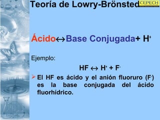Teoría de Lowry-Brönsted Ácido  Base Conjugada + H + Ejemplo: HF    H +  + F - El HF es ácido y el anión fluoruro (F - ) es la base conjugada del ácido fluorhídrico. 