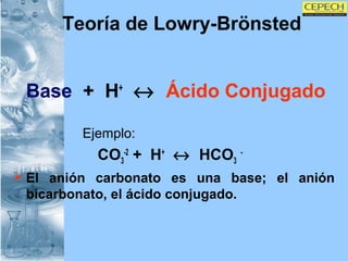 Teoría de Lowry-Brönsted Base   +  H +      Ácido Conjugado Ejemplo:   CO 3 -2  +  H +      HCO 3   - El anión carbonato es una base; el anión bicarbonato, el ácido conjugado. 