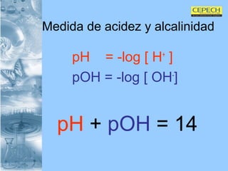 Medida de acidez y alcalinidad pH  = -log [ H +  ] pOH = -log [ OH - ]   pH  +  pOH  = 14 