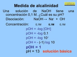 Medida de alcalinidad Una  solución de NaOH tiene una concentración 0,1 M. ¿Cuál es su pH? Disociación: NaOH   ->  Na +   +  OH - Concentración:   0,1M   0,1M   0,1M pOH = -log [OH - ] pOH = -log   0,1 pOH = -log   10 -1 pOH = -   (-1)   log   10 pOH = 1     pH = 13  solución básica 