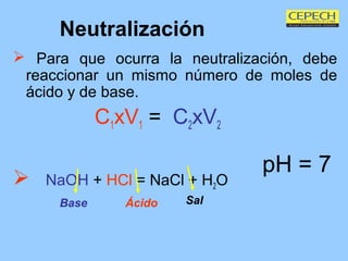 Neutralización Para que ocurra la neutralización, debe reaccionar un mismo número de moles de ácido y de base.   C 1 xV 1  =  C 2 xV 2 NaOH  +  HCl  = NaCl + H 2 O Base Ácido Sal pH = 7 