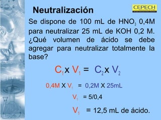Se dispone de 100 mL de HNO 3  0,4M para neutralizar 25 mL de KOH 0,2 M. ¿Qué volumen de ácido se debe agregar para neutralizar totalmente la base? C 1  x  V 1  =  C 2  x  V 2   0,4M   X  V 1   =  0,2M  X  25mL   V 1   = 5/0,4   V 1   =  12,5 mL de ácido. Neutralización 