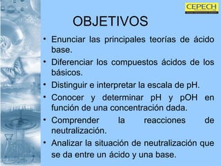 OBJETIVOS Enunciar las principales teorías de ácido base. Diferenciar los compuestos ácidos de los básicos. Distinguir e interpretar la escala de pH. Conocer y determinar pH y pOH en función de una concentración dada. Comprender la reacciones de neutralización. Analizar la situación de neutralización que se da entre un   ácido y una base. 