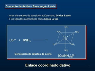 Concepto de Ácido – Base según Lewis


  Iones de metales de transición actúan como ácidos Lewis
  Y los ligandos coordinados como bases Lewis


                                                     NH3

                                               H3N                NH3


                                                     Co
  Co3+    + 6NH3
                                         H3N                NH3

                                                     NH3
       Generación de aductos de Lewis
                                                [Co(NH3)6]3+


                Enlace coordinado dativo                                11
 