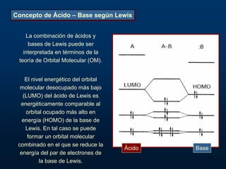 Concepto de Ácido – Base según Lewis


    La combinación de ácidos y
     bases de Lewis puede ser
   interpretada en términos de la
 teoría de Orbital Molecular (OM).


    El nivel energético del orbital
  molecular desocupado más bajo
   (LUMO) del ácido de Lewis es
  energéticamente comparable al
    orbital ocupado más alto en
   energía (HOMO) de la base de
    Lewis. En tal caso se puede
     formar un orbital molecular
 combinado en el que se reduce la
                                      Ácido   Base
  energía del par de electrones de
                                                 14
          la base de Lewis.
 