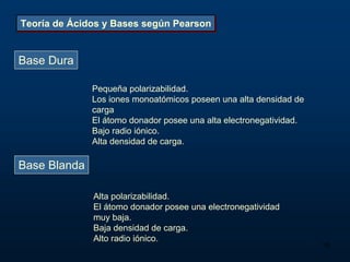 Teoría de Ácidos y Bases según Pearson


Base Dura

              Pequeña polarizabilidad.
              Los iones monoatómicos poseen una alta densidad de
              carga
              El átomo donador posee una alta electronegatividad.
              Bajo radio iónico.
              Alta densidad de carga.

Base Blanda

              Alta polarizabilidad.
              El átomo donador posee una electronegatividad
              muy baja.
              Baja densidad de carga.
              Alto radio iónico.
                                                                    18
 