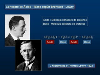 Concepto de Ácido – Base según Brønsted - Lowry
            Ácido – Base según Brønsted - Lowry



                         Ácido : Molécula donadora de protones
                         Base : Molécula aceptora de protones




                          CH3CO2H + H2O ⇄ H3O+ + CH3CO2-
                            Ácido      Base     Ácido       Base




                              J N Brønsted y Thomas Lowry 1923
                              J N Brønsted y Thomas Lowry 1923
                                                                   4
 