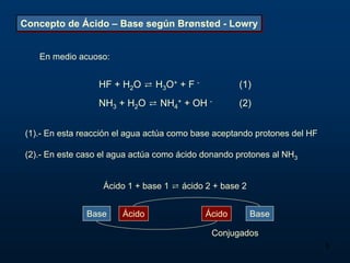 Concepto de Ácido – Base según Brønsted - Lowry
            Ácido – Base según Brønsted - Lowry


   En medio acuoso:


                  HF + H2O ⇄ H3O+ + F -             (1)
                  NH3 + H2O ⇄ NH4+ + OH -           (2)


(1).- En esta reacción el agua actúa como base aceptando protones del HF

(2).- En este caso el agua actúa como ácido donando protones al NH3


                   Ácido 1 + base 1 ⇄ ácido 2 + base 2


               Base     Ácido               Ácido        Base

                                             Conjugados
                                                                           6
 