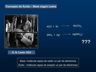 Concepto de Ácido – Base según Lewis




                                  4CO + Ni                Ni(CO)4


                                  2NH3 + Ag+              Ag(NH3)2+


                                                                  ???

    G. N. Lewis 1923
    G. N. Lewis 1923


          Base: molécula capaz de ceder un par de electrones
         Ácido : molécula capaz de aceptar un par de electrones
                                                                      7
 