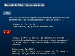 Concepto de Ácido – Base según Lewis


Base
    Partículas con al menos un par de electrones libres, que está disponible
    para la formación de un enlace (donador de pares de electrones).

        Aniones: X -, (X = H, Cl, Br, I), …….
        Moléculas: NH3, OH2, (pares de electrones libres).


Ácido

        Partículas electrofílicas con capas de electrones más externos
        parcialmente vacías (vacantes electrónicas, orbitales no ocupados),
        que actúan como aceptores de pares de electrones frente a otras
        partículas:

        Cationes: Ag+, Ba2+, R-CH2+,
        Moléculas: BF3, SO3, BCl2 (octete incompleto); SiF4, SF4 (octete por   8
        expandir); CO, N2 (orbitales π antienlazantes vacíos).
 