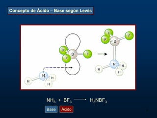 Concepto de Ácido – Base según Lewis




                NH3 + BF3          H3NBF3
                Base   Ácido                9
 