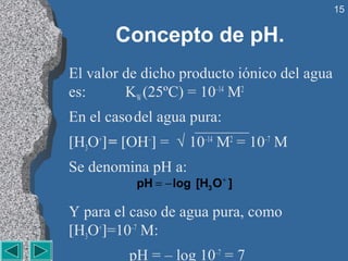 15


       Concepto de pH.
El valor de dicho producto iónico del agua
es:      KW (25ºC) = 10–14 M2
En el caso del agua pura:
                     ———– –7
[H3O ] = [OH ] = √ 10–14 M2 = 10 M
     +       –


Se denomina pH a:
          pH = − log [H3 O+ ]

Y para el caso de agua pura, como
[H3O+]=10–7 M:
         pH = – log 10–7 = 7
 