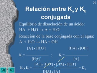 30

   Relación entre Ka y Kb
        conjugada
Equilibrio de disociación de un ácido:
HA + H2O → A– + H3O+
Reacción de la base conjugada con el agua:
A– + H2O → HA + OH–
    [A–] x [H3O+]            [HA] x [OH–]
Ka = —————— ;                Kb = ——————
         [HA]                        [A–]
           [A–] x [H3O+] x [HA] x [OH–]
Ka x Kb = ———————————— = KW
                 [HA] x [A–]
 