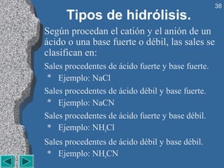 38
      Tipos de hidrólisis.
Según procedan el catión y el anión de un
ácido o una base fuerte o débil, las sales se
clasifican en:
Sales procedentes de ácido fuerte y base fuerte.
 * Ejemplo: NaCl
Sales procedentes de ácido débil y base fuerte.
 * Ejemplo: NaCN
Sales procedentes de ácido fuerte y base débil.
 * Ejemplo: NH4Cl
Sales procedentes de ácido débil y base débil.
 * Ejemplo: NH4CN
 