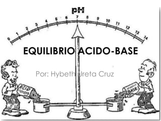 EQUILIBRIO ACIDO-BASE 
Por: Hybeth Ureta Cruz  