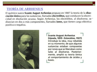 TEORÍA DE ARRHENIUS 
 