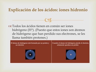 Explicación de los ácidos: iones hidronio 
 
 Todos los ácidos tienen en común ser iones 
hidrógeno (H+). (Puesto que estos iones son átomos 
de hidrógeno que han perdido sus electrones, se les 
llama también protones.) 
El átomo de hidrógeno está formado por un protón y 
un electrón 
Cuando el átomo de hidrógeno pierde el electrón, 
solamente quedara un protón 
 
