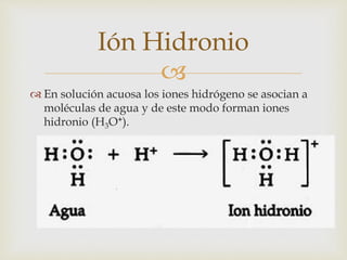 Ión Hidronio 
 
 En solución acuosa los iones hidrógeno se asocian a 
moléculas de agua y de este modo forman iones 
hidronio (H3O+). 
 