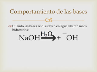 Comportamiento de las bases 
 
 Cuando las bases se disuelven en agua liberan iones 
hidróxidos: 
NaOH Na+ + ‾OH 
 