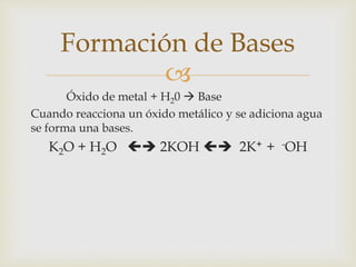 Formación de Bases 
 
Óxido de metal + H20  Base 
Cuando reacciona un óxido metálico y se adiciona agua 
se forma una bases. 
K2O + H2O  2KOH  2K+ + -OH 
 
