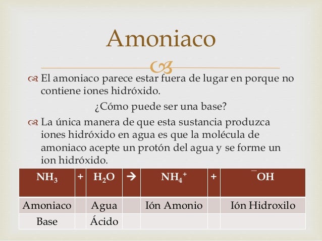 Acido base