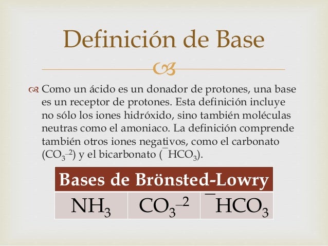 definicion de iones