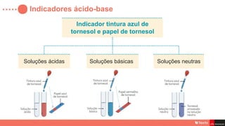 Indicadores ácido-base
Indicador tintura azul de
tornesol e papel de tornesol
Soluções ácidas Soluções neutras
Soluções básicas
 