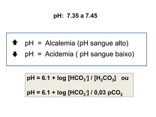 pH = Acidemia ( pH sangue baixo)
pH = Alcalemia (pH sangue alto)
pH: 7.35 a 7.45
pH = 6.1 + log [HCO3
-] / [H2CO3] ou
pH = 6.1 + log [HCO3
-] / 0,03 pCO2
Índice de solubilidade na água
 