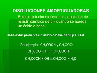 DISOLUCIONES AMORTIGUADORAS
Debe estar presente un ácido o base débil y su sal
Estas disoluciones tienen la capacidad de
resistir cambios de pH cuando se agrega
un ácido o base
Por ejemplo : CH3
COOH y CH3
COO-
CH3
COO-
+ H+
 CH3
COOH
CH3
COOH + OH-
 CH3
COO-
+ H2
O
 