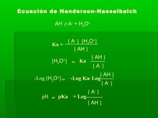 Ka =
[ A-
] [H3
O+
]
[ AH ]
=
[ A-
]
[H3
O+
]
[ AH ]
Ka
=
[ A-
]
-Log [H3
O+
]
[ AH ]
-Log Ka- Log
AH  A-
+ H3
O+
=
[ A-
]
pH
[ AH ]
pKa + Log
Ecuación de Henderson-Hasselbalch
 