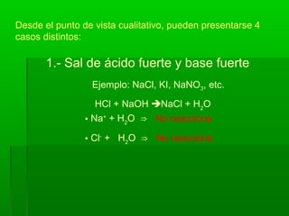 Desde el punto de vista cualitativo, pueden presentarse 4
casos distintos:
1.- Sal de ácido fuerte y base fuerte
HCl + NaOH NaCl + H2
O
• Na+
+ H2
O ⇒ No reacciona
• Cl-
+ H2
O ⇒ No reacciona
Ejemplo: NaCl, KI, NaNO3, etc.
 