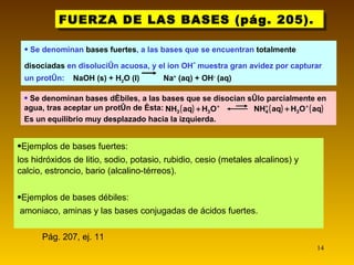 FUERZA DE LAS BASES (pág. 205). Ejemplos de bases fuertes: los hidróxidos de litio, sodio, potasio, rubidio, cesio (metales alcalinos) y calcio, estroncio, bario (alcalino-térreos). Ejemplos de bases débiles: amoniaco, aminas y las bases conjugadas de ácidos fuertes.  Pág. 207, ej. 11 Se denominan  bases fuertes , a las bases que se encuentran  totalmente disociadas  en disolución acuosa, y el ion OH -  muestra gran avidez por capturar un protón:  NaOH (s) + H 2 O (l)  Na +  (aq) + OH -  (aq) Se denominan bases débiles, a las bases que se disocian sólo parcialmente en agua, tras aceptar un protón de ésta: Es un equilibrio muy desplazado hacia la izquierda. 