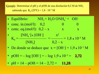 Ejemplo :   Determinar el pH y el pOH de una disolución 0,2 M de NH 3  sabiendo que  K b  (25ºC) = 1,8 · 10 –5  M   Equilibrio:  NH 3  + H 2 O    NH 4 +   +  OH – conc. in.(mol/l):  0,2   0   0 conc. eq.(mol/l):  0,2 – x    x  x   NH 4 +    x    OH –    x 2   K b  = ———————  = ——— = 1,8  x  10 –5  M     NH 3    0,2 – x De donde se deduce que  x =   OH –   = 1,9  x   10 –3  M pOH = – log   OH –   = – log 1,9  x  10 –3  =  2,72 pH = 14 – pOH = 14 – 2,72 =  11,28 