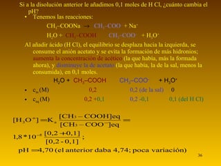 Si a la disolución anterior le añadimos 0,1 moles de H Cl, ¿cuánto cambia el pH? Tenemos las reacciones: CH 3 –COONa     CH 3 –COO –   + Na +  H 2 O +   CH 3 –COOH      CH 3 –COO –  + H 3 O + Al añadir ácido (H Cl), el equilibrio se desplaza hacia la izquierda, se consume el anión acetato y se evita la formación de más hidronios;  aumenta la concentración de acético  (la que había, más la formada ahora), y  disminuye la de acetato  (la que había, la de la sal, menos la consumida), en 0,1 moles.   H 2 O +  CH 3 –COOH      CH 3 –COO –  + H 3 O + c in  (M)   0,2   0,2 (de la sal)  0 c eq  (M)   0,2 + 0,1   0,2 - 0,1   0,1 (del H Cl)  