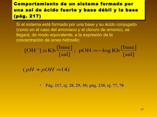 Comportamiento de un sistema formado por una sal de ácido fuerte y base débil y la base (pág. 217) Si el sistema está formado por una base y su ácido conjugado (como en el caso del amoniaco y el cloruro de amonio), se llegará, de modo equivalente, a la expresión de la concentración de iones hidroxilo: Pág. 217, ej. 28, 29, 30; pág. 230, ej. 77, 78 
