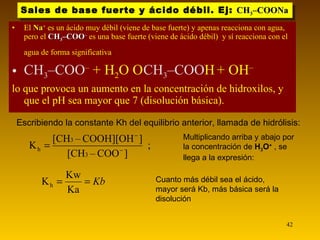 El  Na +  es un ácido muy débil (viene de base fuerte) y apenas reacciona con agua, pero el  CH 3 –COO –   es una base fuerte (viene de ácido débil)  y sí reacciona con el agua de forma significativa :   CH 3 –COO –  + H 2 O     CH 3 –COO H   + OH –   lo que provoca un aumento en la concentración de hidroxilos, y que el pH sea mayor que 7 (disolución básica). Sales de base fuerte y ácido débil. Ej:  CH 3 –COONa Multiplicando arriba y abajo por la concentración de  H 3 O +   , se llega a la expresión: Cuanto más débil sea el ácido, mayor será Kb, más básica será la disolución Escribiendo la constante Kh del equilibrio anterior, llamada de hidrólisis: 