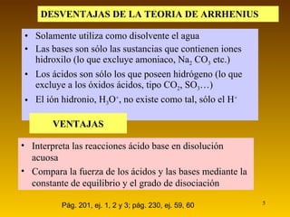 DESVENTAJAS DE LA TEORIA DE ARRHENIUS Solamente utiliza como disolvente el agua  Las bases son sólo las sustancias que contienen iones hidroxilo (lo que excluye amoniaco, Na 2  CO 3  etc.) Los ácidos son sólo los que poseen hidrógeno (lo que excluye a los óxidos ácidos, tipo CO 2 , SO 3 …) El ión hidronio, H 3 O + , no existe como tal, sólo el H + VENTAJAS Interpreta las reacciones ácido base en disolución acuosa Compara la fuerza de los ácidos y las bases mediante la constante de equilibrio y el grado de disociación Pág. 201, ej. 1, 2 y 3; pág. 230, ej. 59, 60 