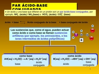 PAR ÁCIDO-BASE CONJUGADOS. Las sustancias que, como el agua, pueden actuar como ácido o como base se llaman  sustancias anfóteras (por ejemplo, los aminoácidos, o los iones intermedios de ácidos polipróticos) como ácido base conjugada ácido    Un ácido y una base que difieren en un protón   son un   par ácido-base conjugados , por ejemplo:   (ácido) / NH 3  (base)  o (ácido) / (base) como base base  ácido conjugado ácido  + base  Ácido conjugado de la base  + base conjugada del ácido 