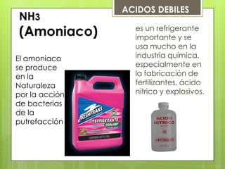NH3
(Amoniaco) es un refrigerante
importante y se
usa mucho en la
industria química,
especialmente en
la fabricación de
fertilizantes, ácido
nítrico y explosivos.
ACIDOS DEBILES
El amoniaco
se produce
en la
Naturaleza
por la acción
de bacterias
de la
putrefacción
 