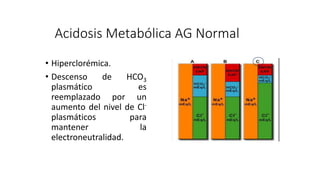 Acidosis Metabólica AG Normal
• Hiperclorémica.
• Descenso de HCO3
plasmático es
reemplazado por un
aumento del nivel de Cl-
plasmáticos para
mantener la
electroneutralidad.
 
