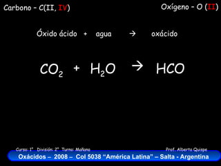 Carbono – C(II,  IV ) Óxido ácido  +  agua     oxácido Oxígeno – O ( II ) CO 2 H 2 O HCO +  